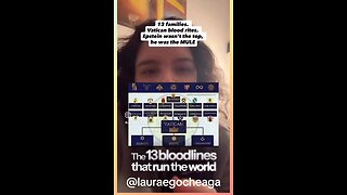 13 ba'allic parasitic bloodlines that rule the world