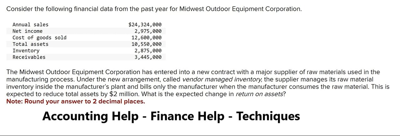 Consider the following financial data from the past year for Midwest Outdoor Equipment Corporation