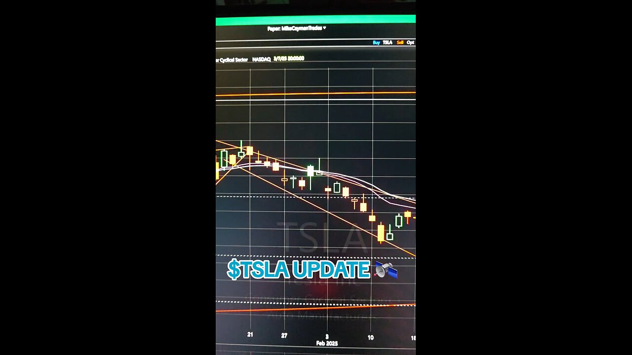 $TSLA UPDATE🛰