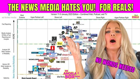 “f This Were Trump, There’d Be a Parade | Angela Box Show Shorts