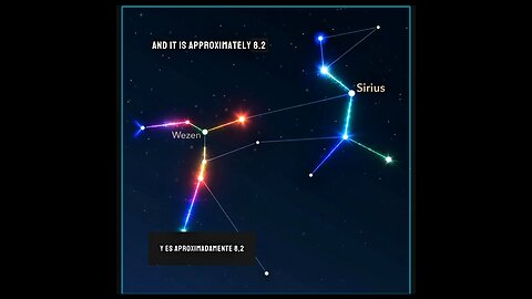 Fixed Star Astrology Feb 22