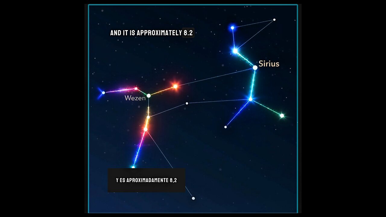 Fixed Star Astrology Feb 22