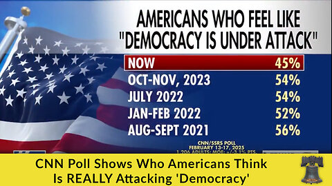 CNN Poll Shows Who Americans Think Is REALLY Attacking 'Democracy'