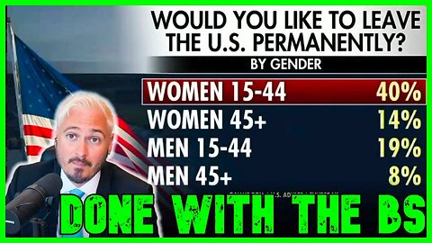 Women Are Completely Done With America’s Bullsh*t | The Kyle Kulinski Show