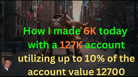 December 2nd, 2025 BYOB Trading Day in Review. For educational purposes only.