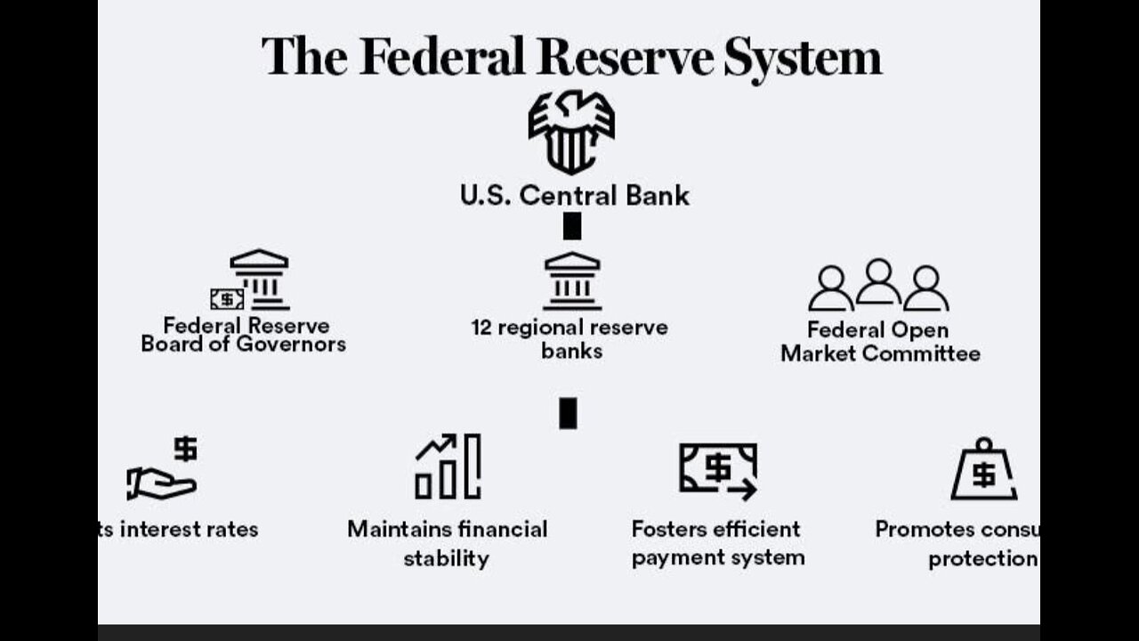 Very critical for understanding the CONTROL of USA 🇺🇸