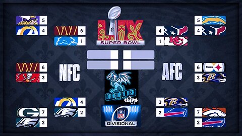 NFL Divisional Playoffs Predictions | 2024 Season | DD Pod CLIPS