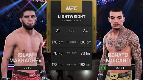 UFC 311 Islam Makhachev Vs Renato Moicano Lightweight Championship