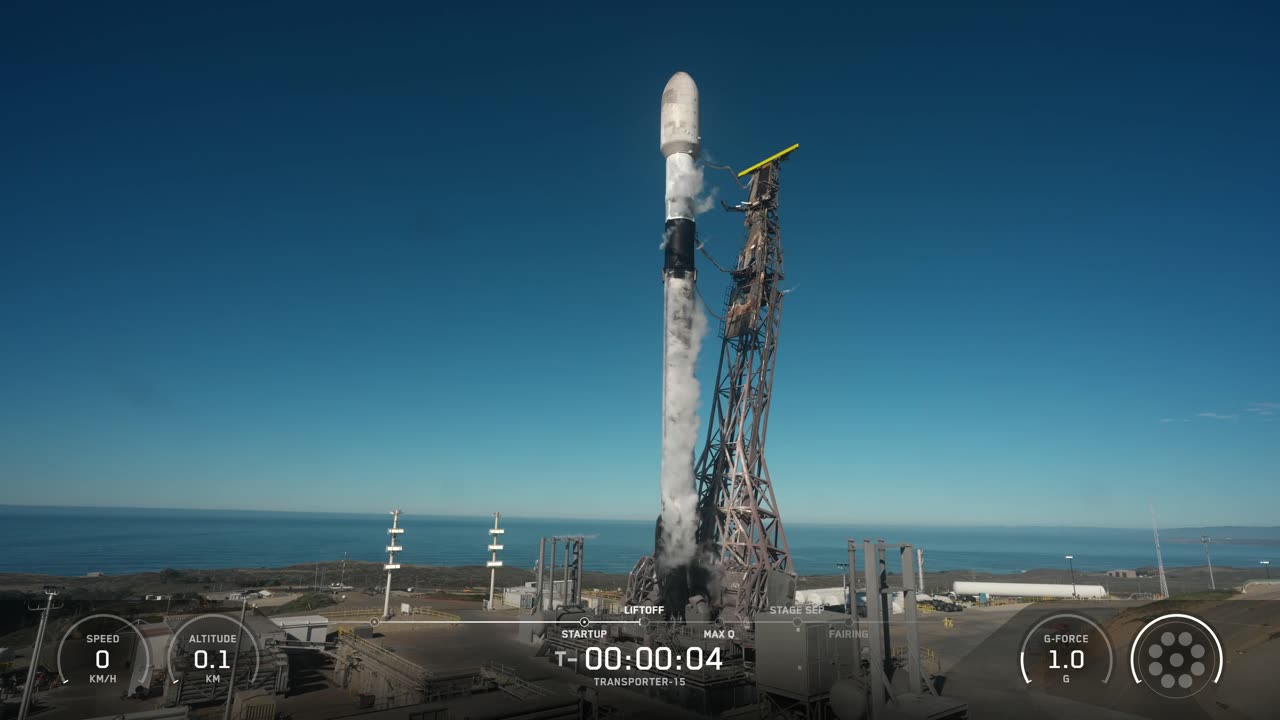 Liftoff of Transporter-15!