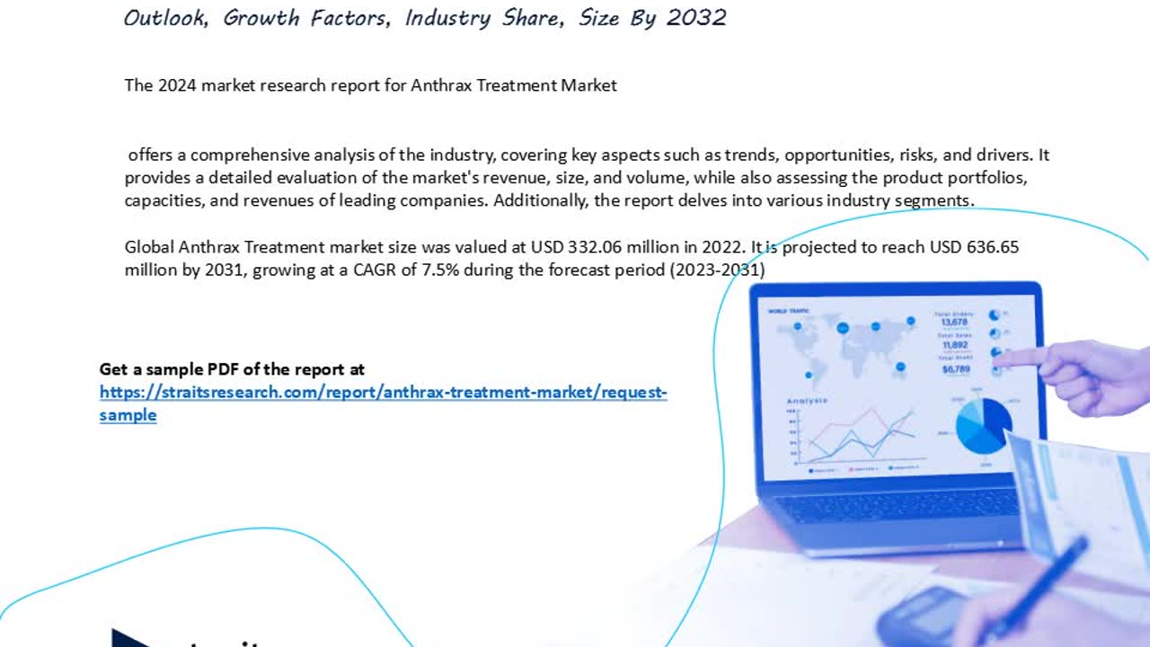 Anthrax Treatment Market: Trends, Growth, and Forecast 2024-2032