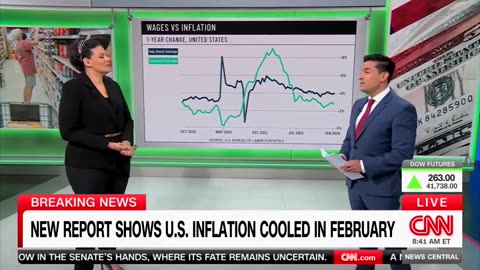 'Very Encouraging': CNN Reporter Says Inflation Is Moving In 'Right Direction' Under Trump