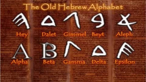 The Old Hebrew (Paleo-Hebrew) alphabet: