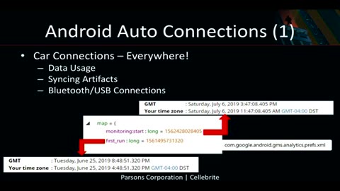 They See Us Rollin’; They Hatin’: Forensics of iOS CarPlay and Android Auto - SANS DIFR Summit 2019