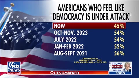 CNN Poll Shows Who Americans Think Is REALLY Attacking 'Democracy'