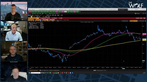 Bitcoin Below $90K: Smart Money Exiting or Last Shakeout?