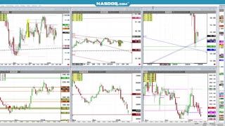Jan21 DAVOS White Supremist NATGAS, Currencies, Other markets