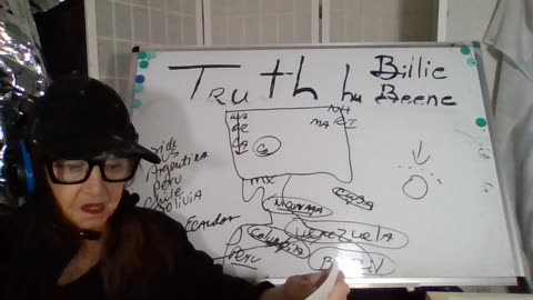 121925-11A/TRUTH BEENE"FLASH" ATLAS=SPACECRAFT! PRES T-US TAKE MX/S AM/CUBA/TAIWAN! RUS TAKE UKR/EU