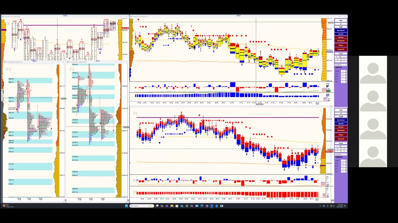 Bluewater Pre-Market for Dec 1