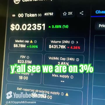 00 token crypto coin price prediction news today bull run #fyp