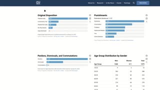 Jayden X and FBI Informant Ray Epps Got A pardon For Their Roles In January 6
