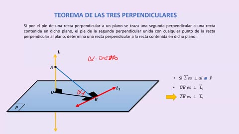 ADC SEMESTRAL PARALELO 2025 | Semana 12 | Geometría