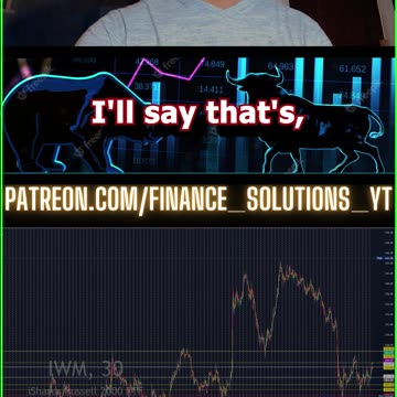 IWM TECHNICALS SMALL CAPS FINANCE SOLUTIONS-YT LIVE