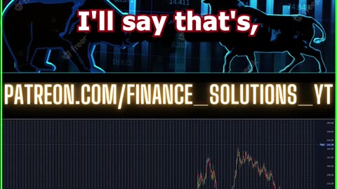 IWM TECHNICALS SMALL CAPS FINANCE SOLUTIONS-YT LIVE