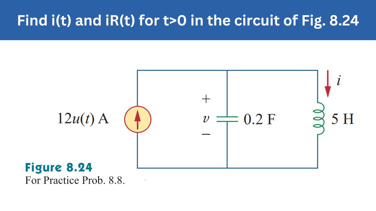 Practice Prob 8.8 | Find i(t) and iR(t) for t>0 in the circuit of Fig. 8.24 | FEC 4th Edition