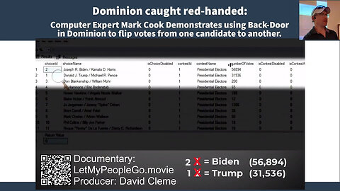 Mark Cook Lancaster 2: Dominion Breakdown-Solar Winds Breach-Mesa1&2-SQL & USB Backdoors-SoS/SCYTL