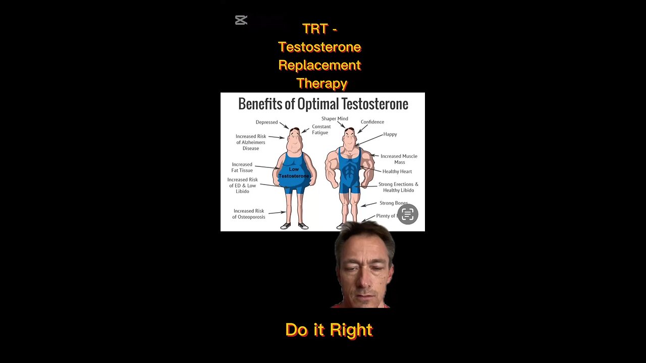 TRT testosterone Replacement Therapy