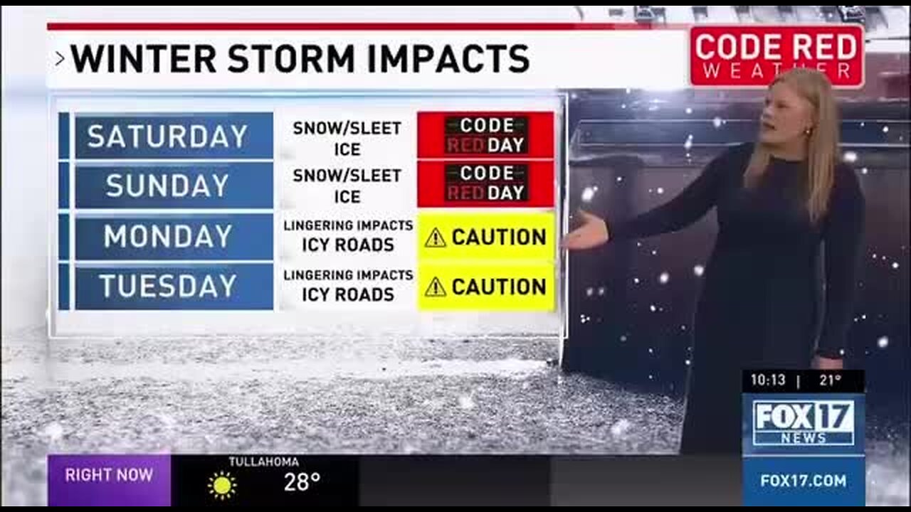 PassingZeroPoint: You Enjoying Snow-Pacolypse 2026??