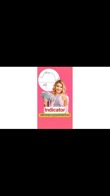 💎 RSI Extreme Zones indicator for MT4/5 Download - Free [#TradingFinder]