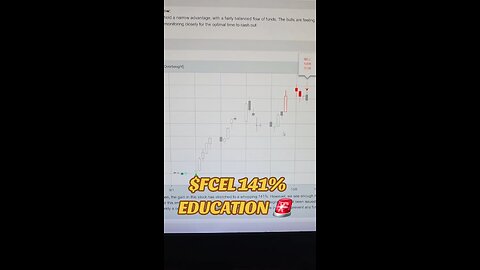 $FCEL 🚨