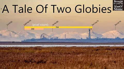 A Tale Of Two Globies