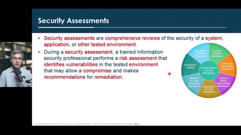 165 - Domain 6 - 61 Design and Validate Assessment Test and Audit Strategies