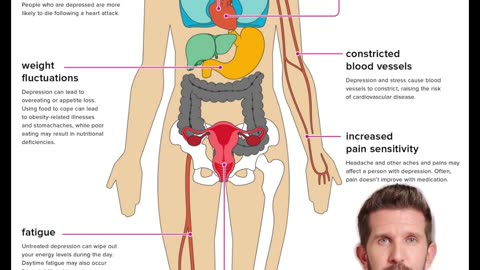 The "Chemical Imbalance" Lie: How Big Pharma Made Billions