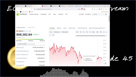 EC's Raw Beginner Bitcoin Stream, Episode 45
