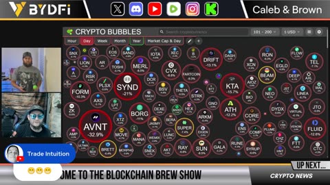 Crucial Bitcoin & Crypto Reversal Pattern!