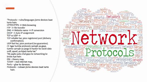 Networking Full Course – Chapter 1 | Basics of Computer Networking Explained