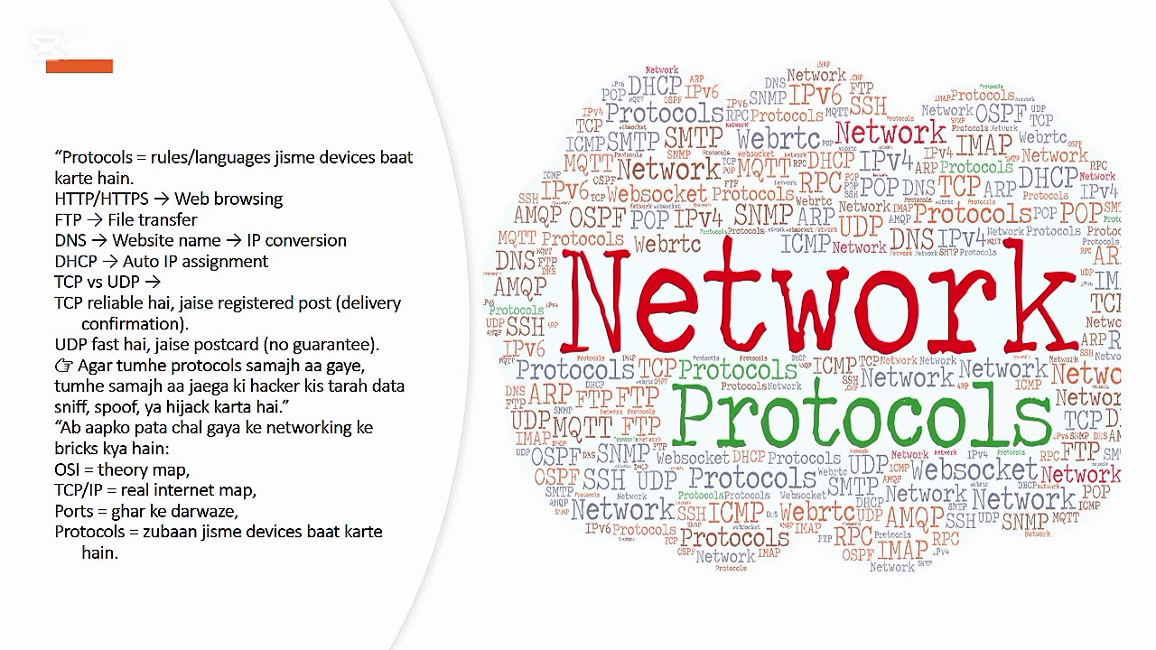 Networking Full Course – Chapter 1 | Basics of Computer Networking Explained