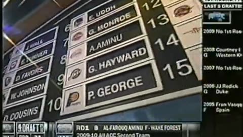 2010 NBA Draft / NBA Draft 2010