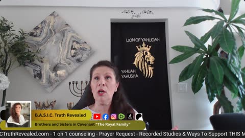 “BORN AGAIN - HEAVENLY SOURCE" - IT IS YOUR TIME - PART 1