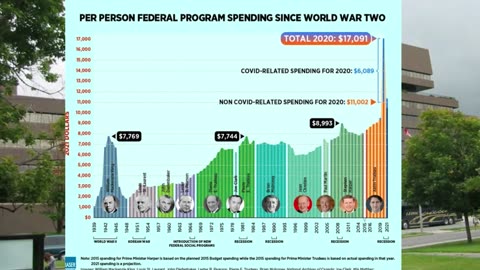 The Ande Jacksen Show Post Valentine Apocolypse