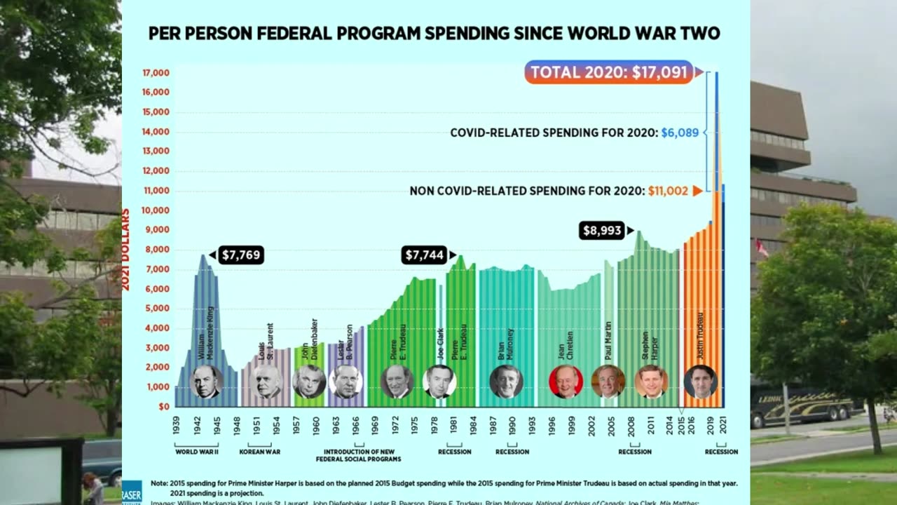 The Ande Jacksen Show Post Valentine Apocolypse