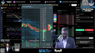 Bitcoin Live Trading: Retest Support or Next Leg Down? MUST SEE Chart Analysis EP1828