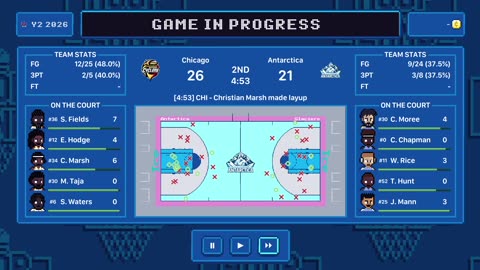 Green Hoopland Season 2: simming day 6