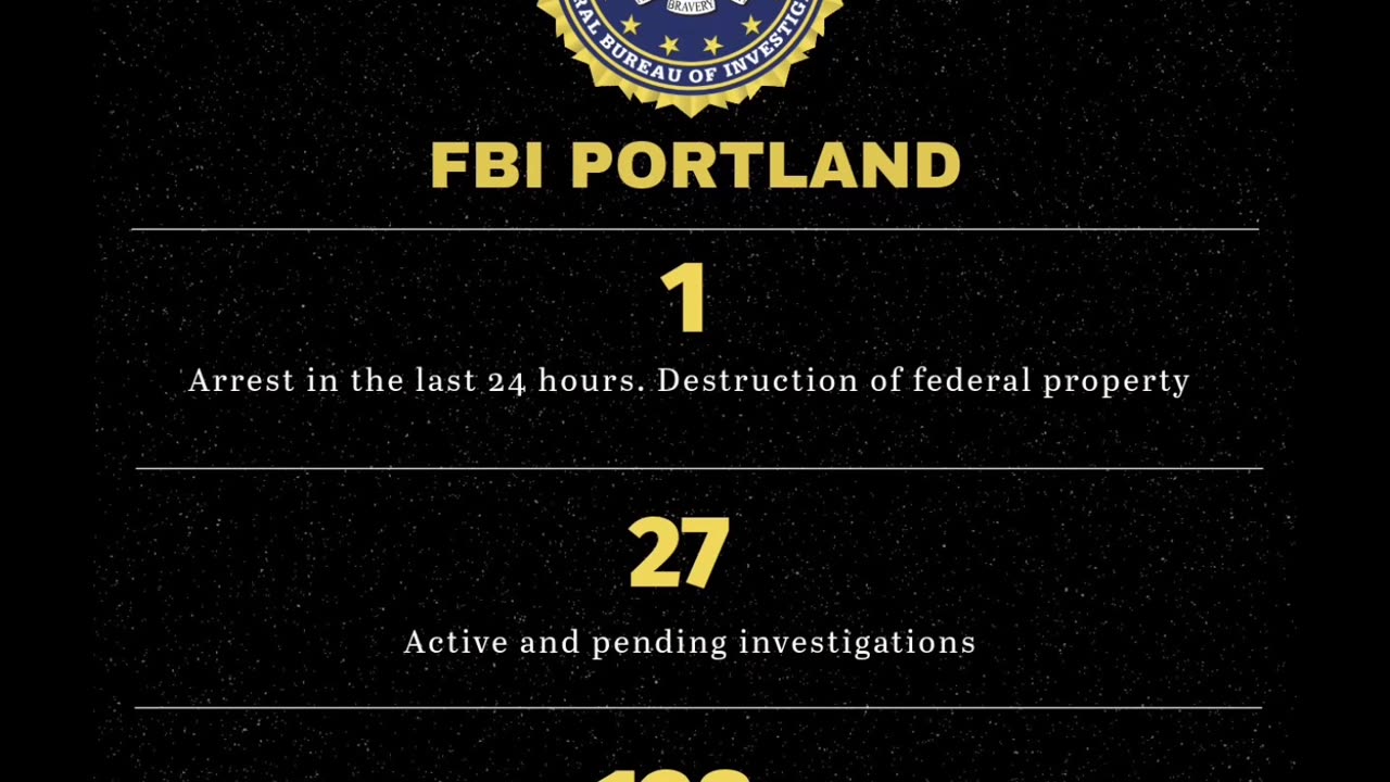 FBI PORTLAND JUST RELEASED STATS