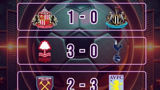 Resultado partidos mas destacados del día 14 de diciembre