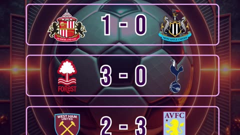 Resultado partidos mas destacados del día 14 de diciembre