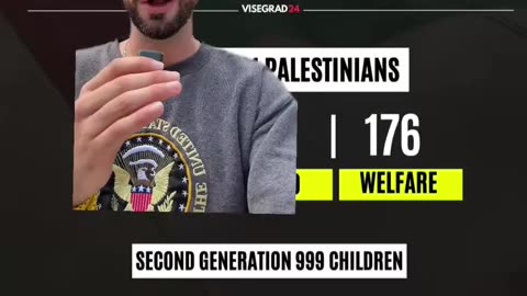 Generational Data Shows How Importing Palestinians Impacted Denmark